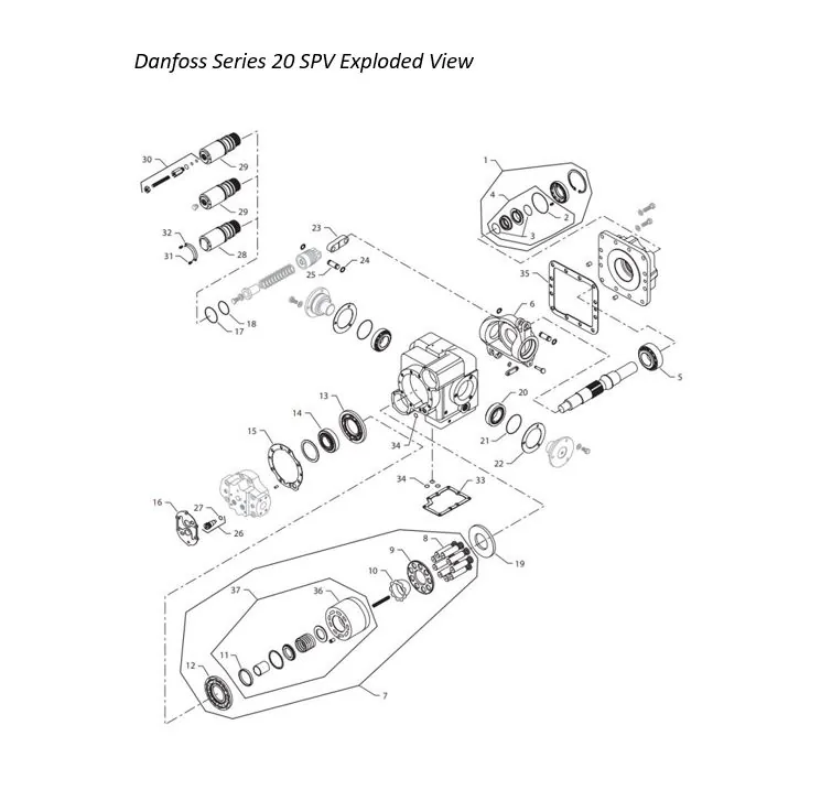 Подпиточный насос Danfoss 9510665-26-RF, SPV 26, вращение по часовой стрелке (CW) — фото 1